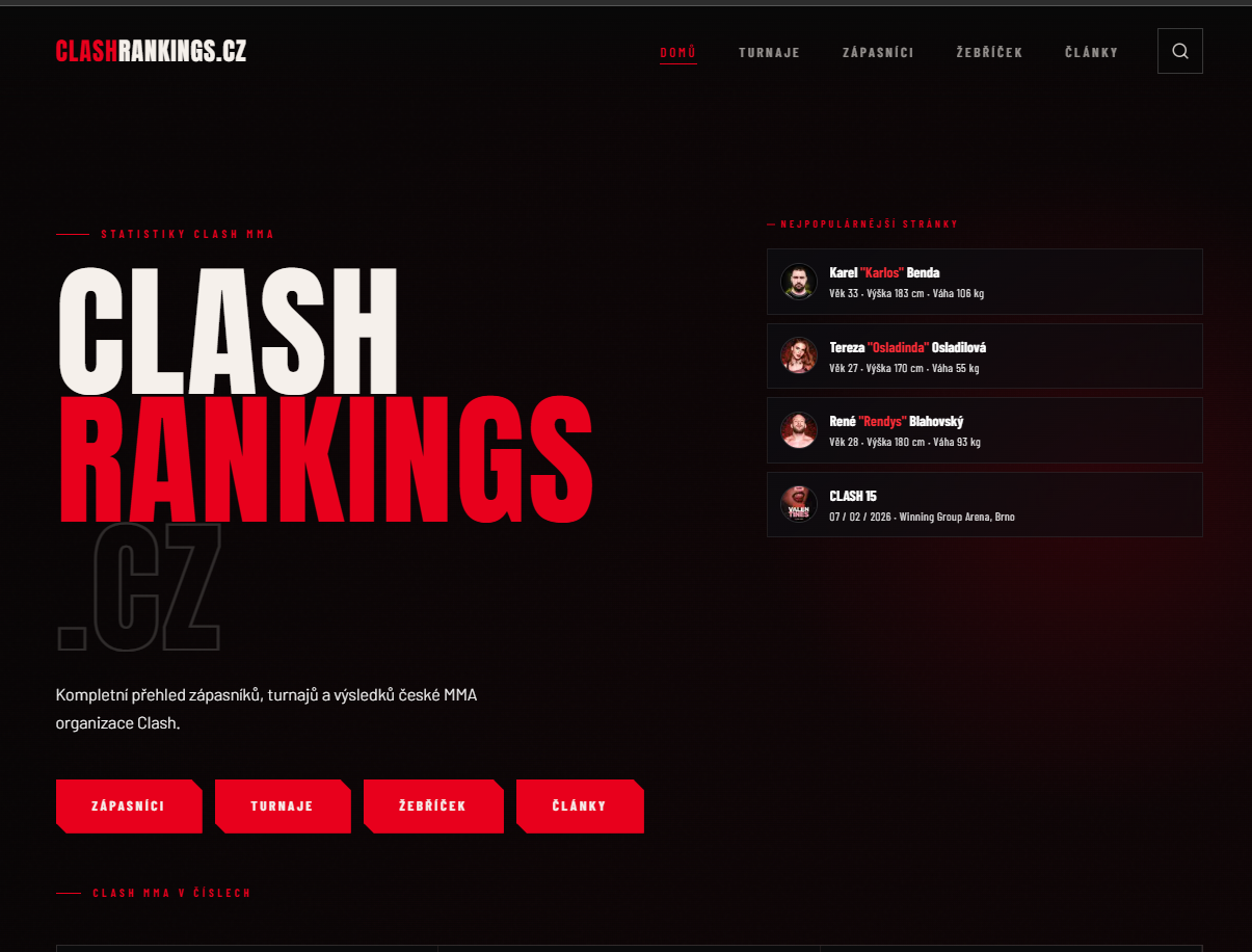 ClashRankings